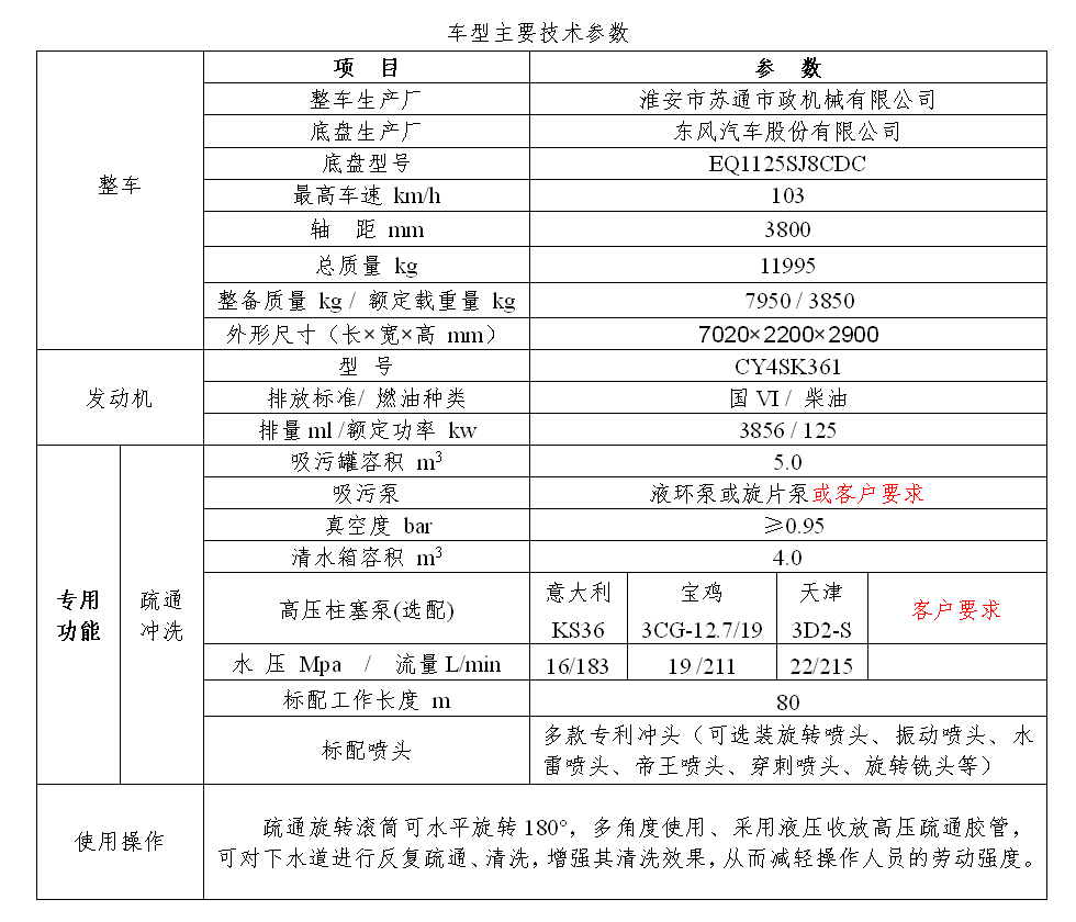 淮安東風(fēng)12T聯(lián)合清洗吸污車(chē)